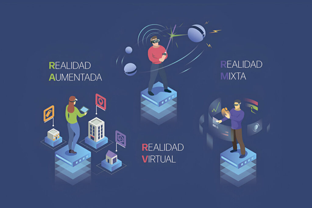 Diferencia entre realidad virtual, realidad aumentada y realidad mixta