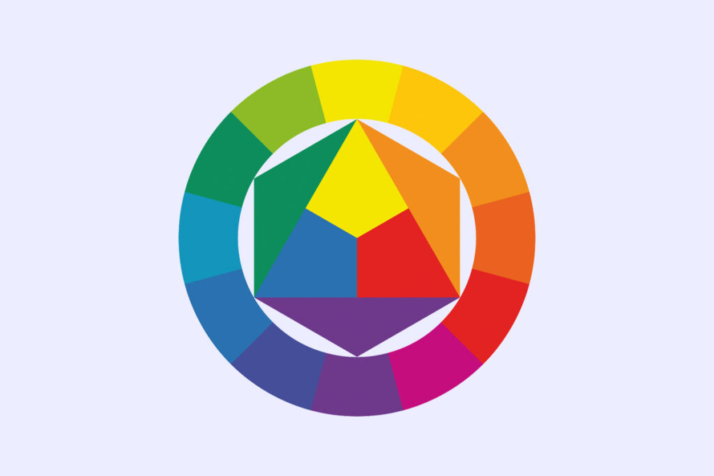 El círculo de Itten: una rueda de colores que clasifica los colores primarios (en el triángulo central), los colores secundarios y los terciarios.